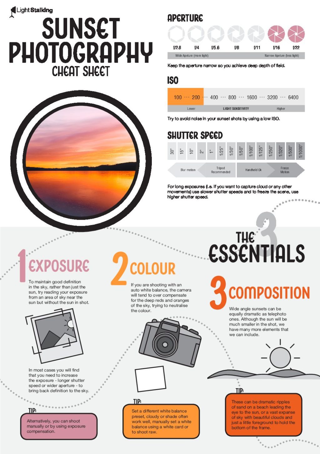 sunset photography cheat sheet pdf x